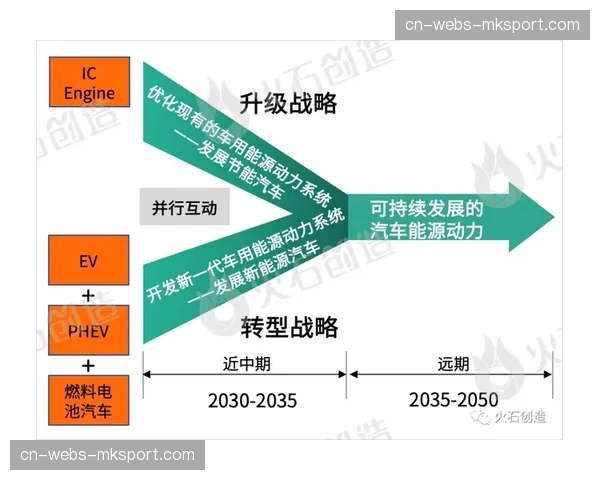 制作重心由前端向后端数据服务延伸 拓展产业价值链条